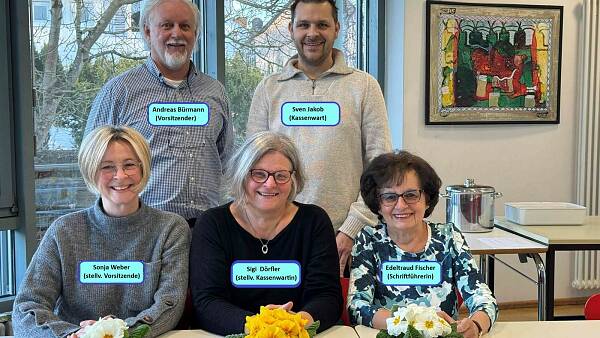 Themenbild: Bild der Vorstandschaft 2025