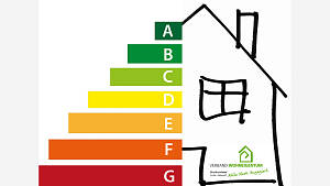 Neustart der BEG-Neubauförderung nach dem EG/EH-40-Standard