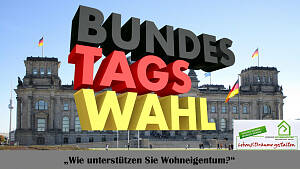Bundestagswahl: Standpunkte der Politik
