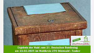 Ergebnis der Wahl zum 21. Deutschen Bundestag