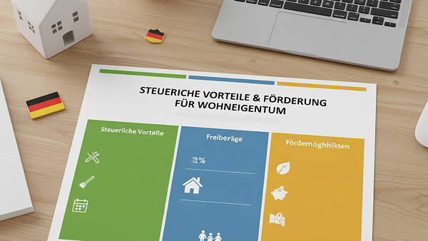 Themenbild: Welche Entlastungen gibt es aktuell - und wo können Eigentümer bares Geld sparen?   Im Webinar geben wir einen kompakten Überblick über steuerliche Vorteile, Freibeträge und Fördermöglichkeiten, die speziell für selbstgenutztes Wohneigentum releva