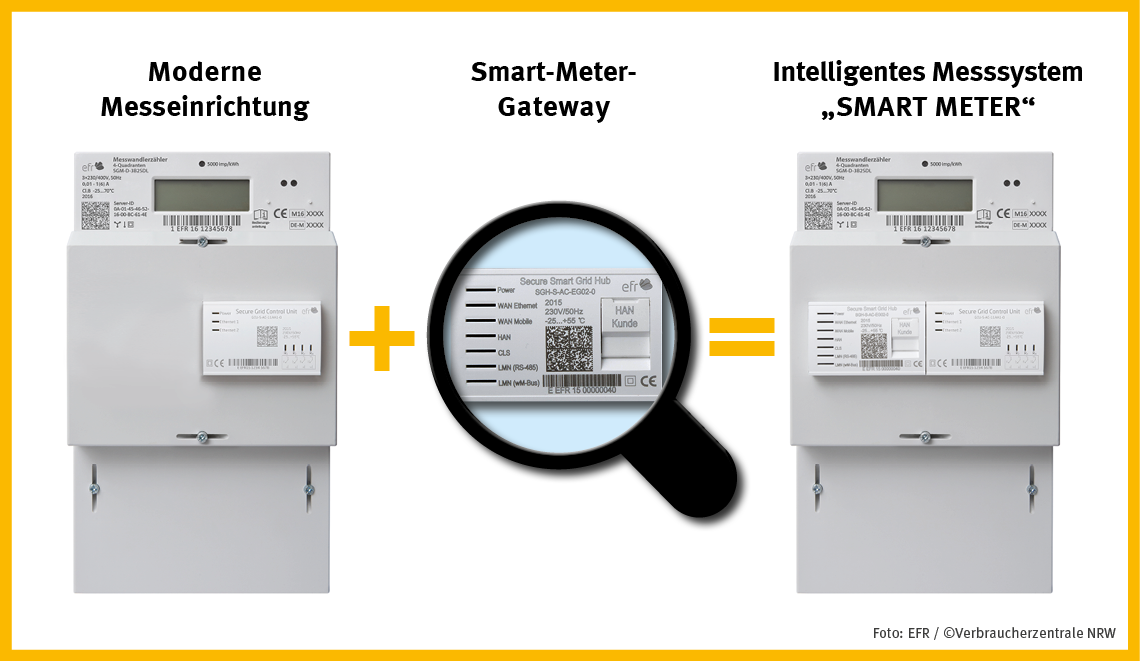 smart meter