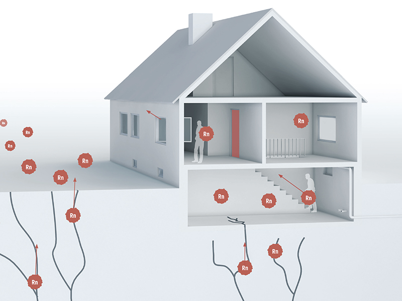 Modell eines Hauses, in das durch den Boden Radon eindringt