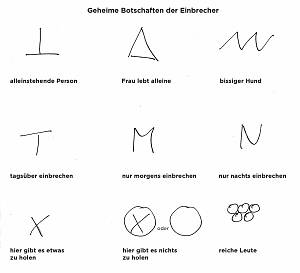 Von Gaunerzinken und Chalking: Geheimcodes der Einbrecher