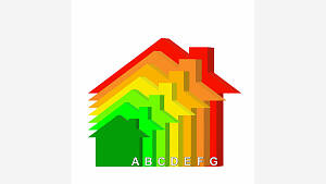 grafische  Darstellung der Energieeffizienklassen von grün bis rot