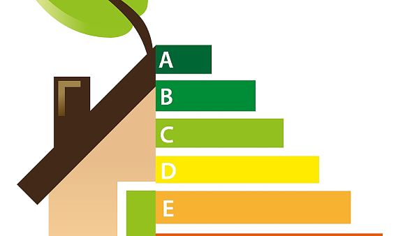 Themenbild: Grafil eines Hauses mit den Energieeffizienzstufen