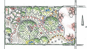 Gartenplan