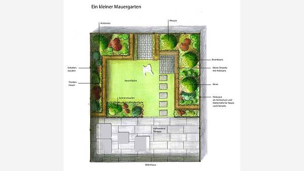 Themenbild: Skizze eines Mini-Steingartens