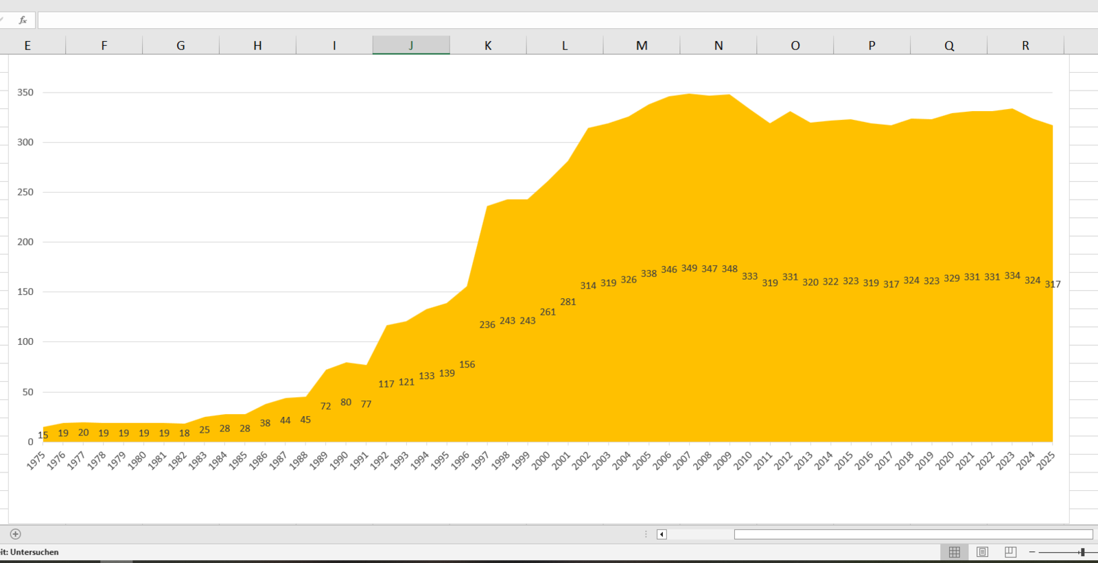 60 Jahre Siedlergemeinschaft Hinterschmiding
