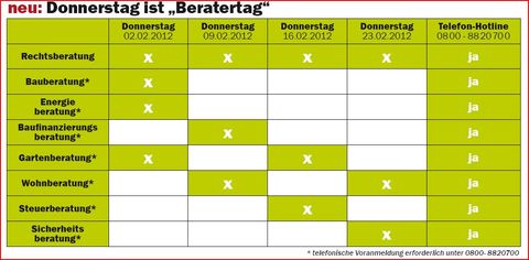 Beratertag