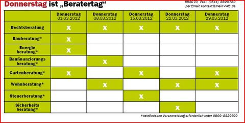 Beratertag