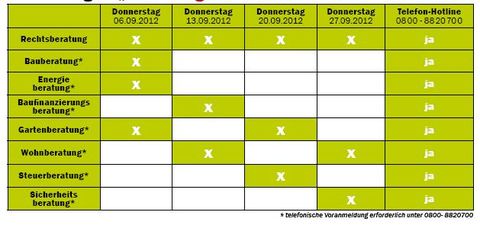 Beratertag