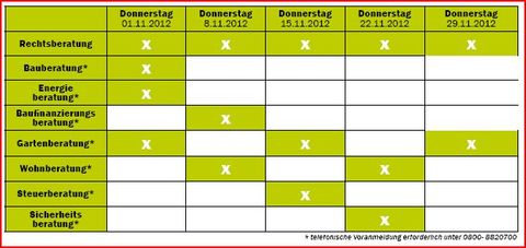 Beratertag