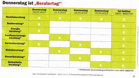 Beratertag