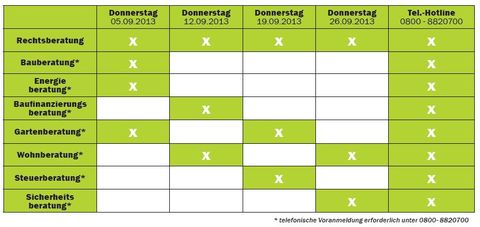 Beratertag