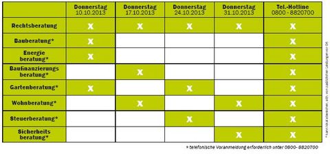 Beratertag