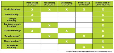 Quelle: Niedersachsen-Info des VWE Landesverbandes Nds.