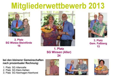 Mitgliederwettbewerb 2013 in der Kreisgruppe Celle