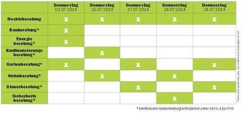 Quelle: Niedersachen-Info des VWE Landessverbandes Nds.