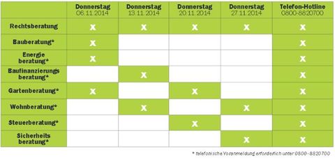 Beratertage im Landesverband