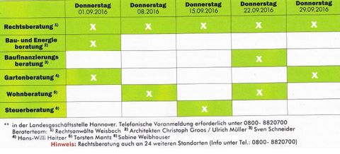 Beratertage 9-2016