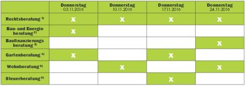 Beratertage 11-16