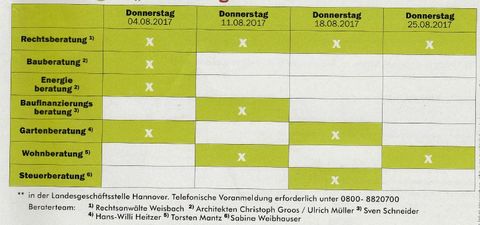 Beratertage 8.2017