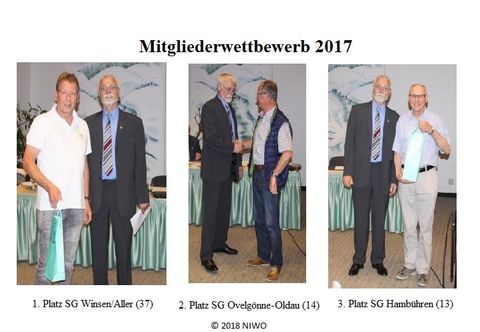 Mitgliederwettbewerb 2017