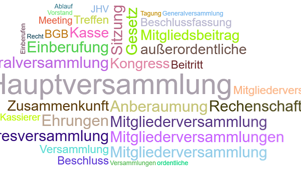 Themenbild: Wortwolke über das Wort Hauptversammlung