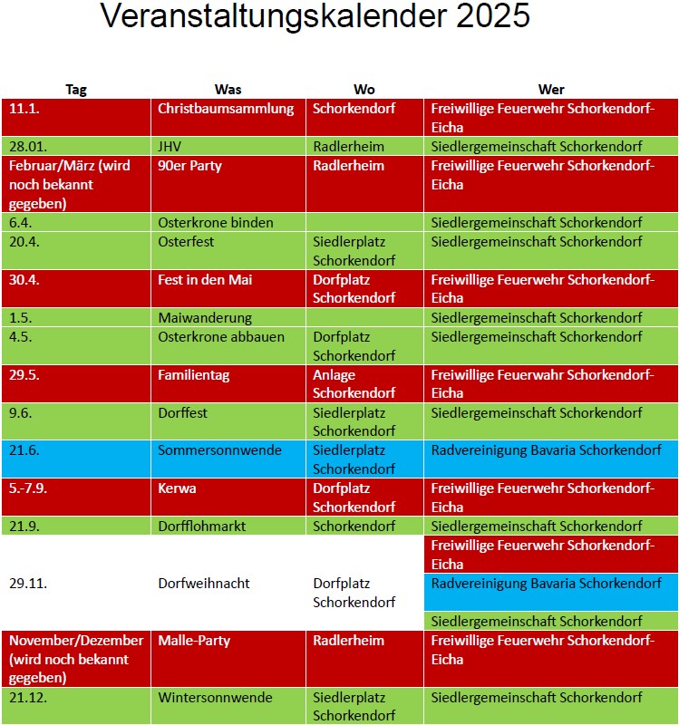 Veranstaltungskalender 2025