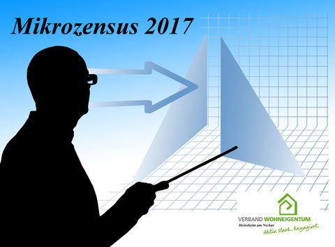 Mikrozensus 2017: Rund 50 000 Haushalte werden im Mikrozensus befragt