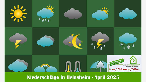 Themenbild: Niederschläge April 2025 Themenbild: Niederschläge April 2025