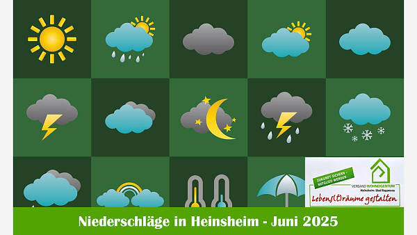 Themenbild: Niederschläge Juni 2025