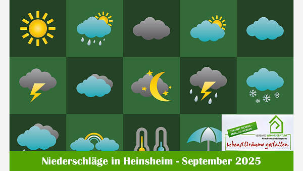 Themenbild: Niederschläge September 2025 Themenbild: Niederschläge September 2025