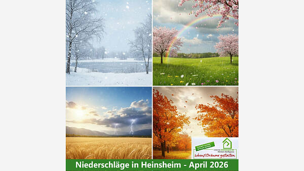 Themenbild: Niederschläge April 2026