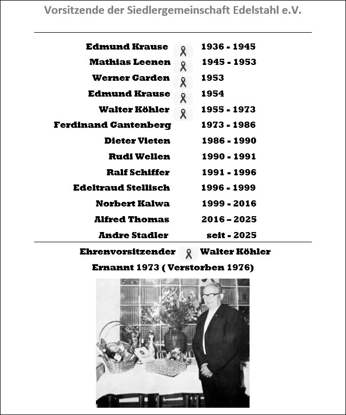 Vorsitzende der Siedergemeinschaft Edelstahl seit 1936