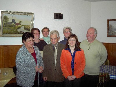der Vorstand
