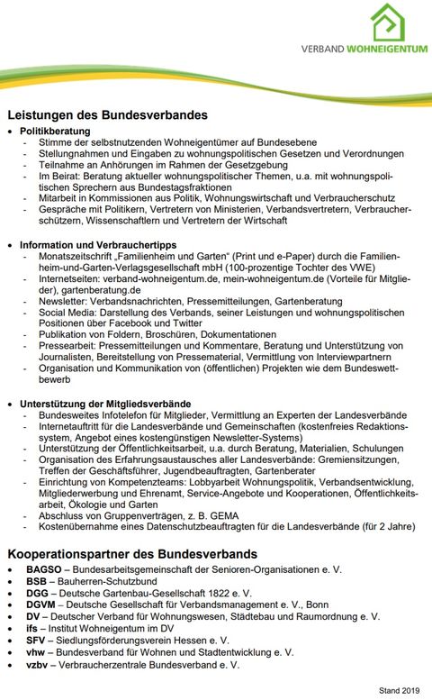 Infos zum Bundesverband des Verbandes Wohneigentum