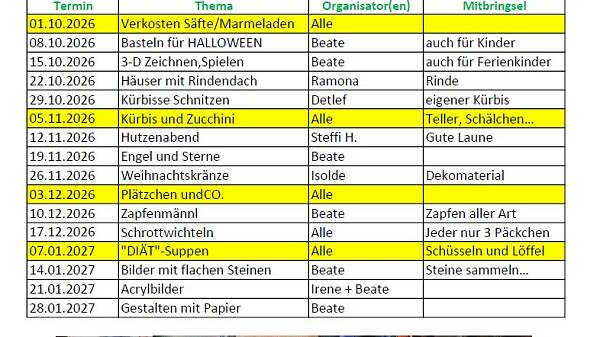 Themenbild: Plan kreativer Donnerstag IV. Quartal 2026