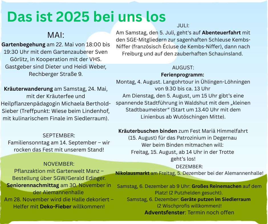 Aktionen 2025