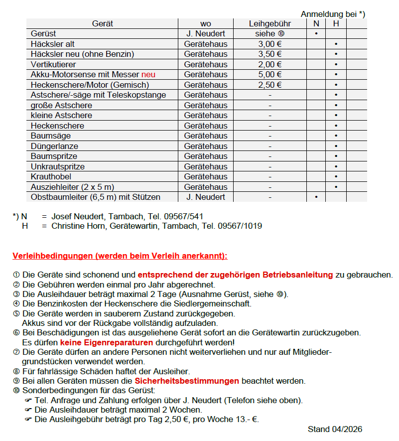 Geräteliste 04/2026