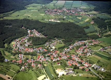 Luftaufnahme